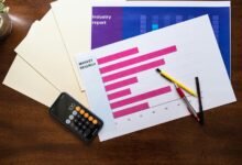 daily error tracking report