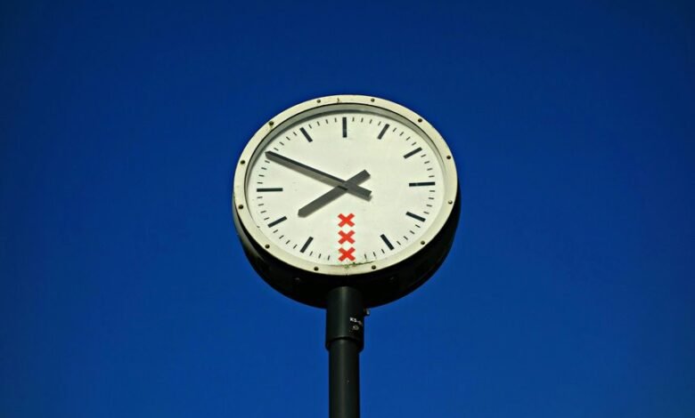 peak hour utilization analysis