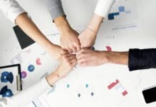 small group behavior analysis