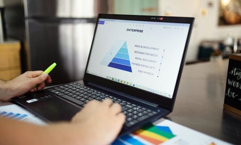 toll free call volume analysis