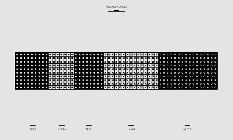 communication audit contact numbers
