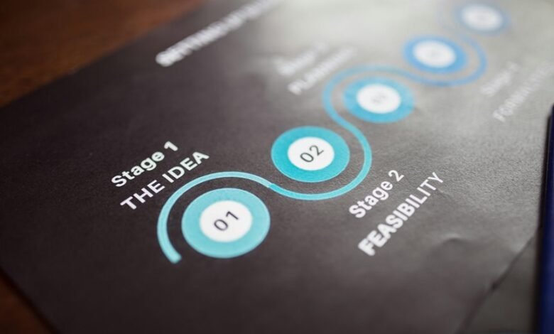 data analysis for numbers