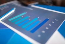 economic data analysis insights