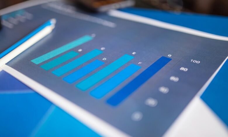 economic data analysis insights