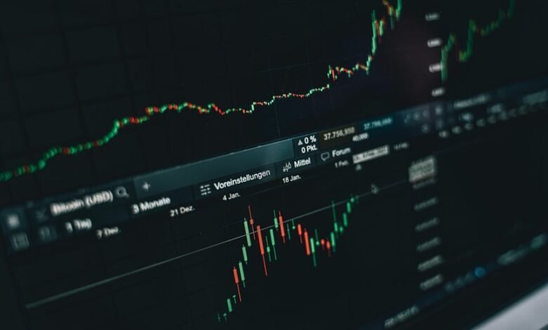 economic insights for clients