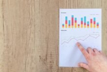 growth metrics for analysis