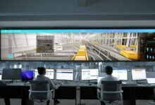 operational efficiency assessment analysis