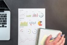 performance assessment for entities