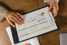 performance indicators analysis requested