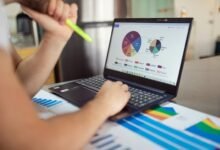 strategic performance mapping analysis